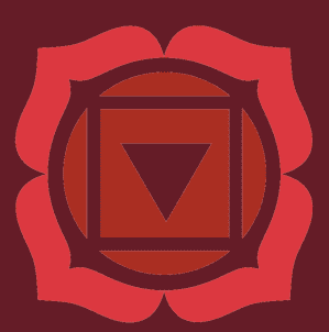 The Mooladhara Chakra
